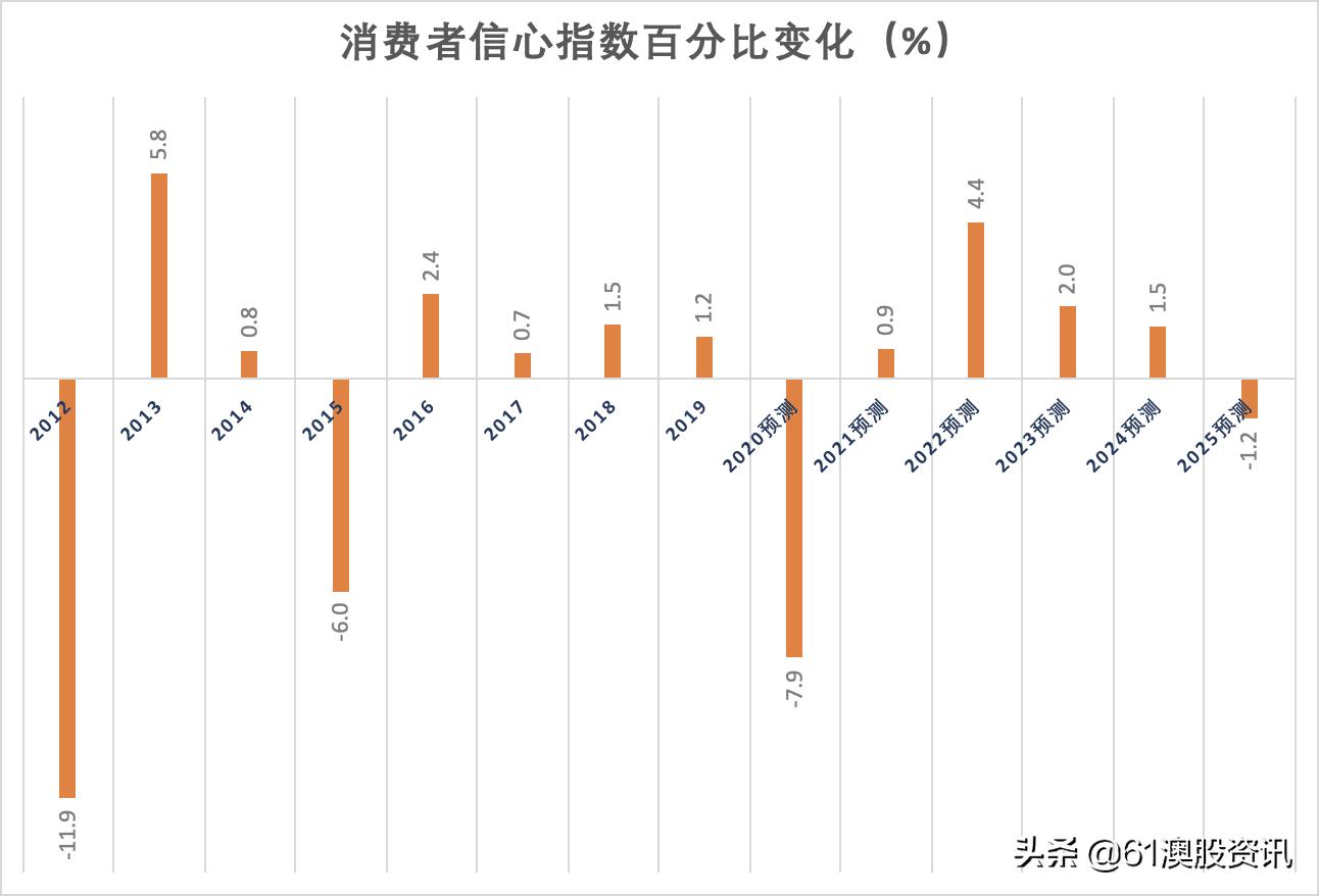 脱水研报与普通研报的区别,脱水研报最新行情