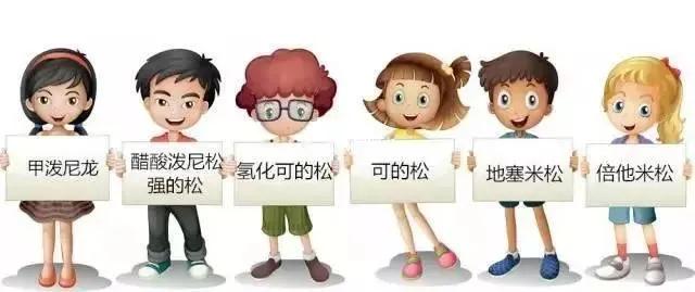 好好的骨骼咋就变脆了,好好的股骨头为什么会缺血坏死