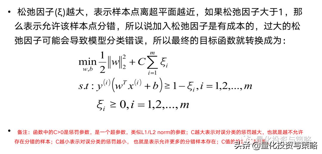 因子增强向量自回归模型,svr回归预测模型