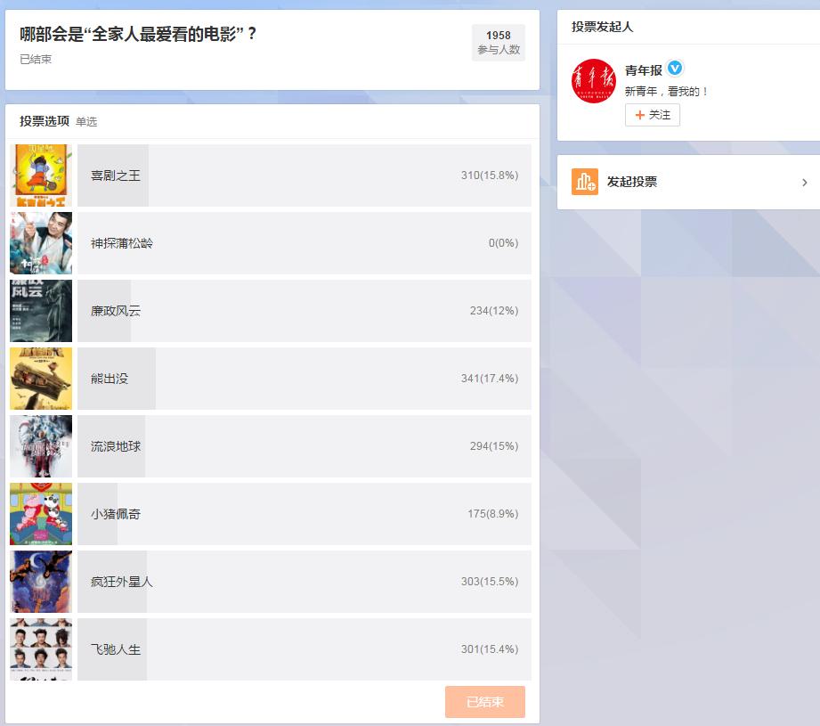 不同语言下的熊出没原始时代,最好看的熊出没之原始时代