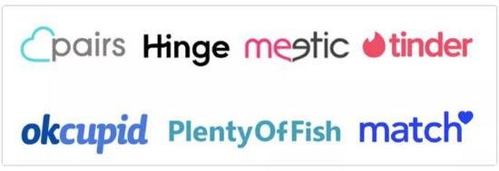 全球陌生人社交编年史：孤独感荷尔蒙千亿市值的旋涡