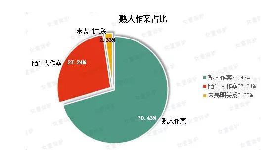 素媛恶魔即将出狱,素媛案恶魔在人间