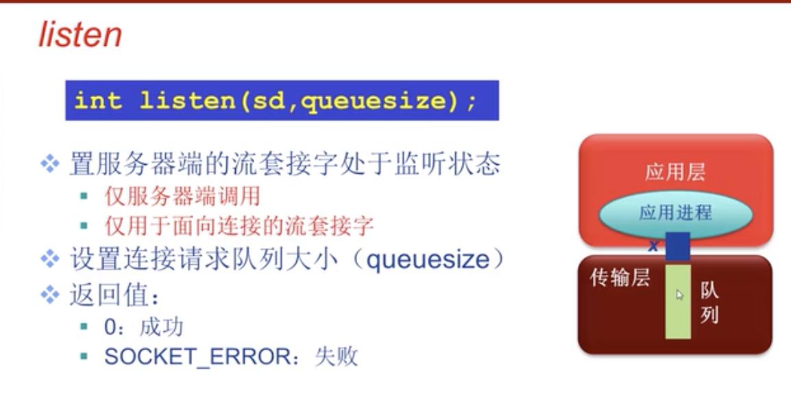 qtsocket编程实例,网络编程websocket