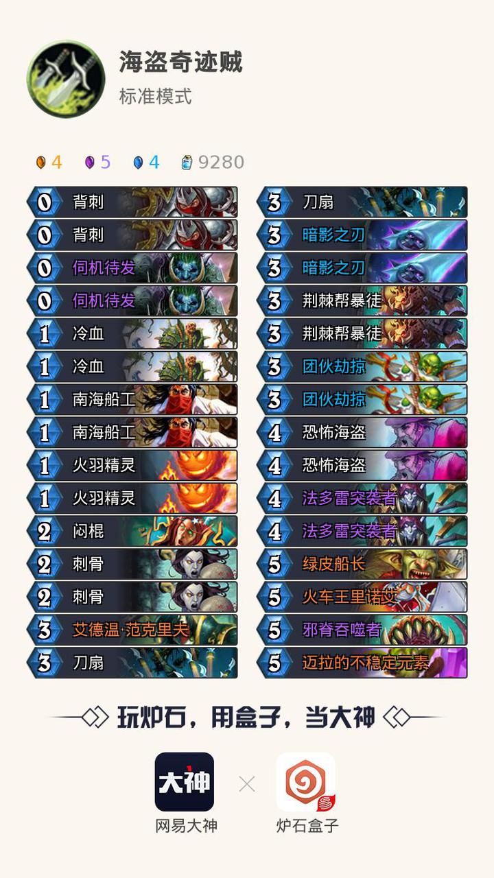 炉石传说五大巨兽猎人,炉石传说奇迹贼最后的辉煌