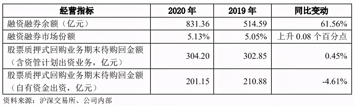 招商证券2018薪酬,招商证券薪酬最新排名