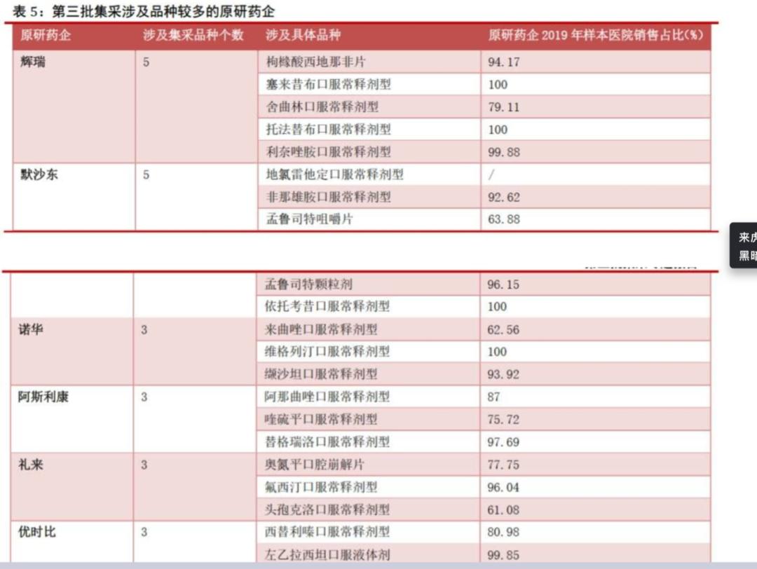 国产伟哥降价后多少钱,国产伟哥降价多少钱一盒