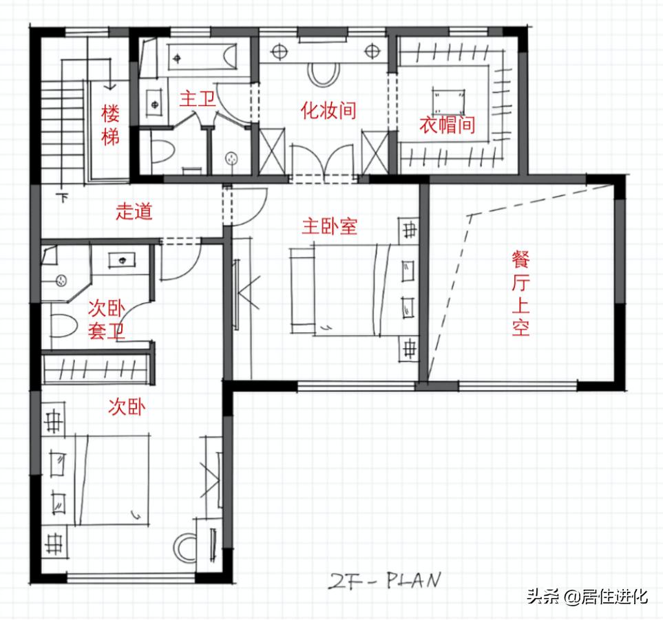 两人居住的大平层,二人住的房子怎么样设计