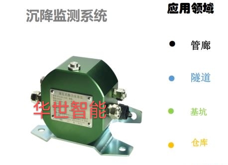 差压变送器与数显仪表,pid仪表怎么显示压力变送器数值