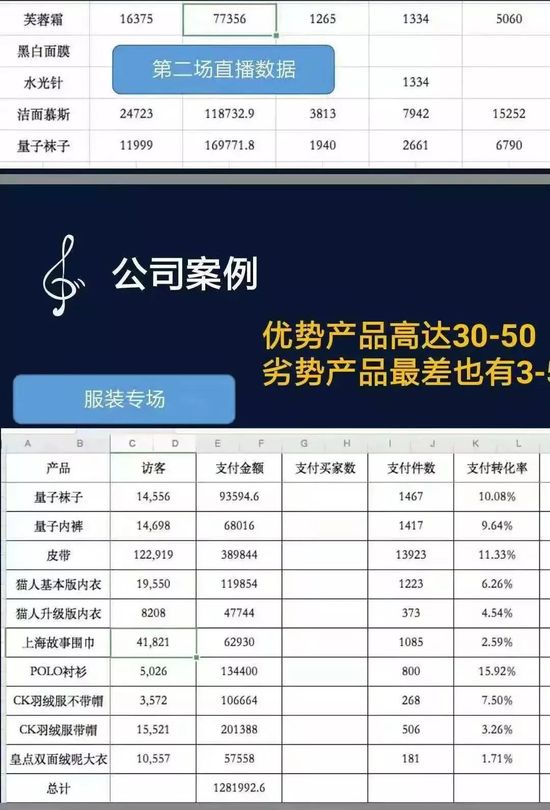 快手小店买家信息泄露,快手购物信息泄露
