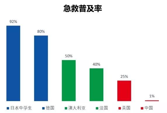 汝州风马旗应急救援队,风马旗应急救援队