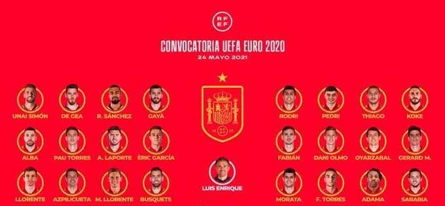 西班牙男足2024欧洲杯名单,欧洲杯西班牙男足名单