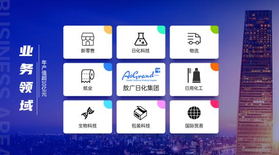 敖广集团闪耀2020上海国际洗护用品展览会