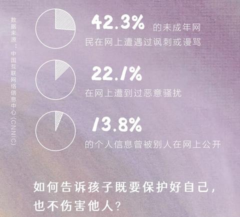 孩子玩手机上瘾了怎么办呢,孩子玩手机上瘾怎么治最有效