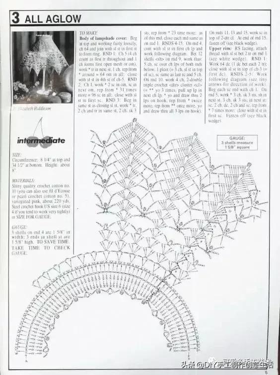 纸杯灯罩华丽大变身,如何做个简单而又创意灯罩