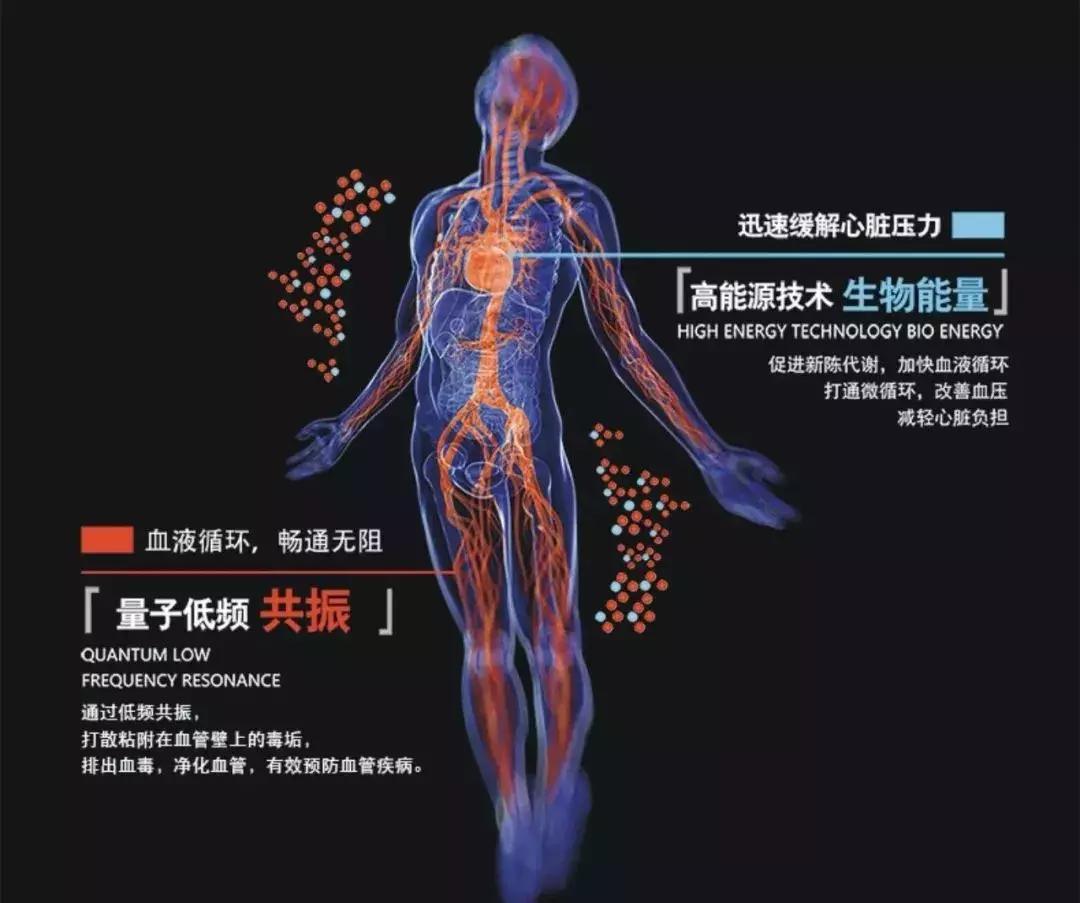 三域高频布朗产品怎么买,三域社区