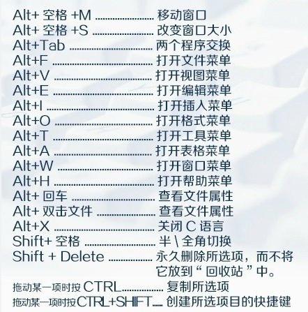 电脑键盘功能键及常用的快捷键,电脑键盘快捷键功能基础知识
