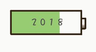 2018跨年成都有哪些活动,成都2020各地跨年活动