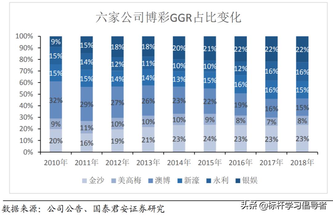 澳门赌王120年风云录上集,澳门风云赌王的视频
