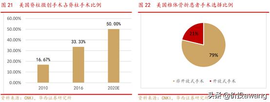 凯利泰与高瓴,凯利泰高瓴战略投资需批准吗