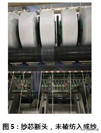 【技术】无纱疵包芯纱:质量即价值