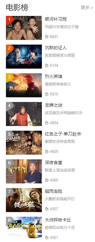 银河补习班电视剧完整版,银河补习班5观看完整版