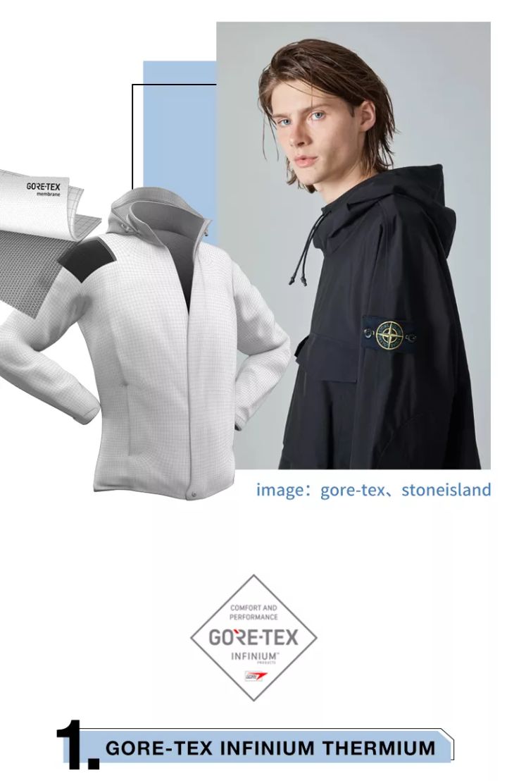 goretex有哪些品牌,哪些品牌用了goretex面料