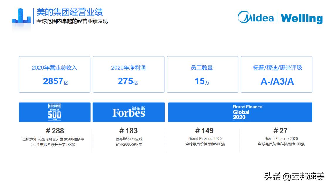 一家住宿和食堂比大学还好的公司是怎么样的?