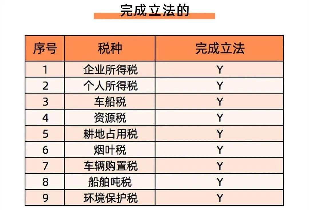 个体户营业执照报税不报税区别,个体户每月报税还是季度报税