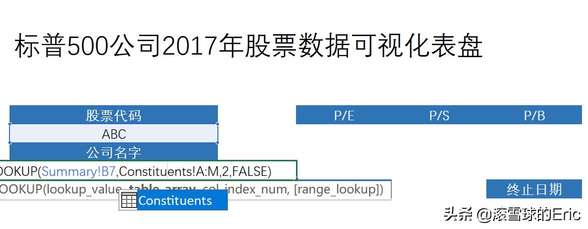 vba获取股票实时数据,商业数据分析的应用领域
