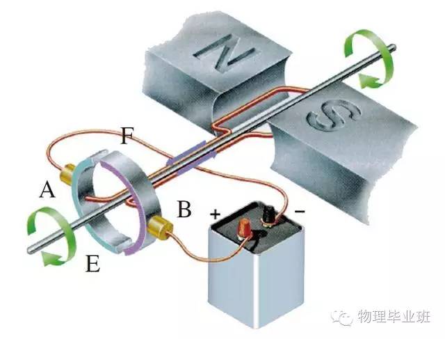 生活中的物理常识100例,中考物理必考常识题最全整理