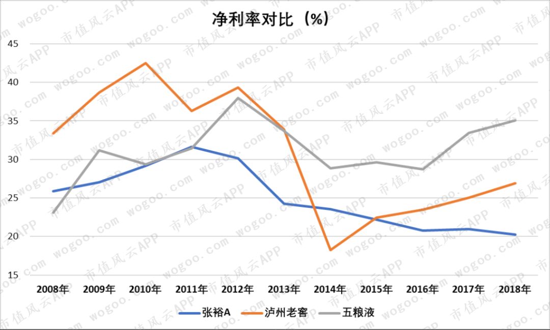 “风雨两甲子”张裕A:百二秦关终归楚,三千越甲可吞吴