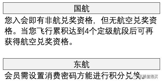 国航新年航班,国航国内航班换票