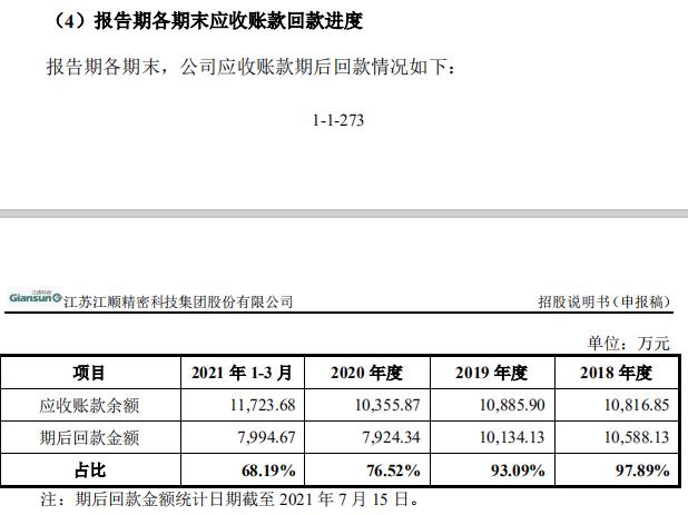 中车、庞巴迪的供应商江顺科技要上市，豪美新材1季度贡献10%营收