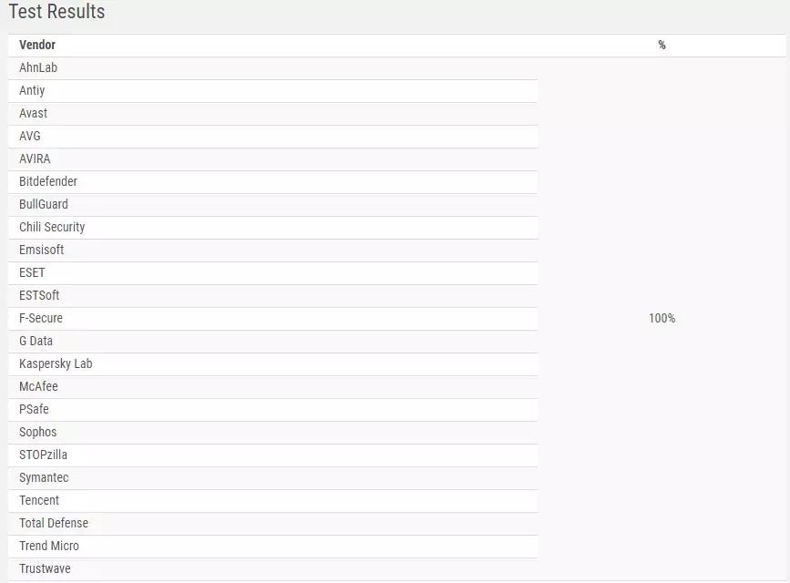 安卓系统最强杀毒神器,安卓系统用哪个杀毒软件好