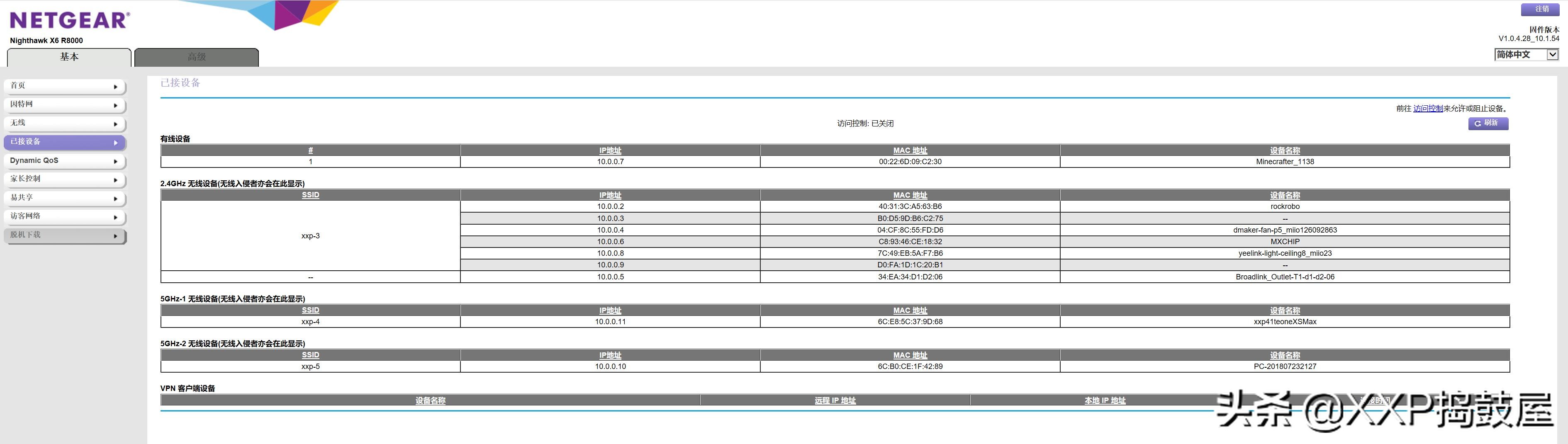 网件netgearex8000,让网络变得稳定