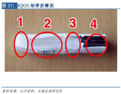 错过股票的翻倍机会,错过股票翻倍机会