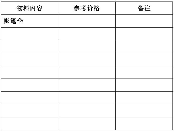 社区地推活动策划方案,社区团购平台地推方案
