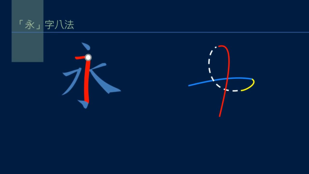 黄简讲书法三级课程第3集,黄简讲书法三级教程合集