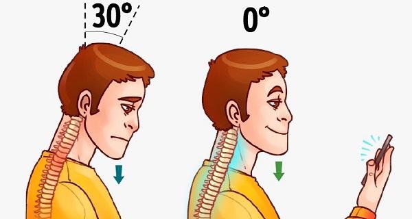 什么是正确的姿势？论姿势的重要性以及老化与姿势之间的关系！