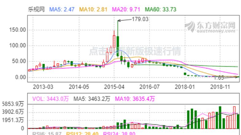 清音：我有一笔存款，想要获得高收益，投资前你要做的3件事