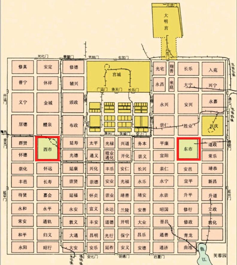 历史洪流中的“前浪”们是怎么摆摊的？