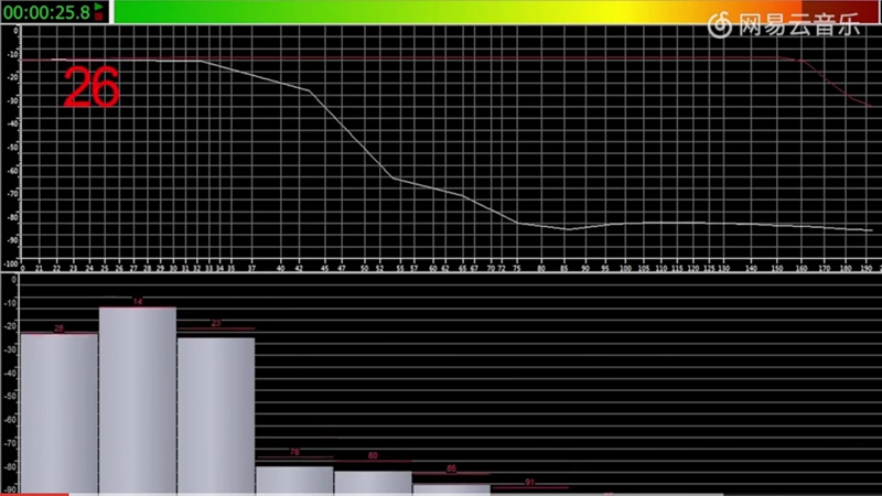 阿思翠vesnaevo有线耳机评测,阿思翠s60真无线耳机