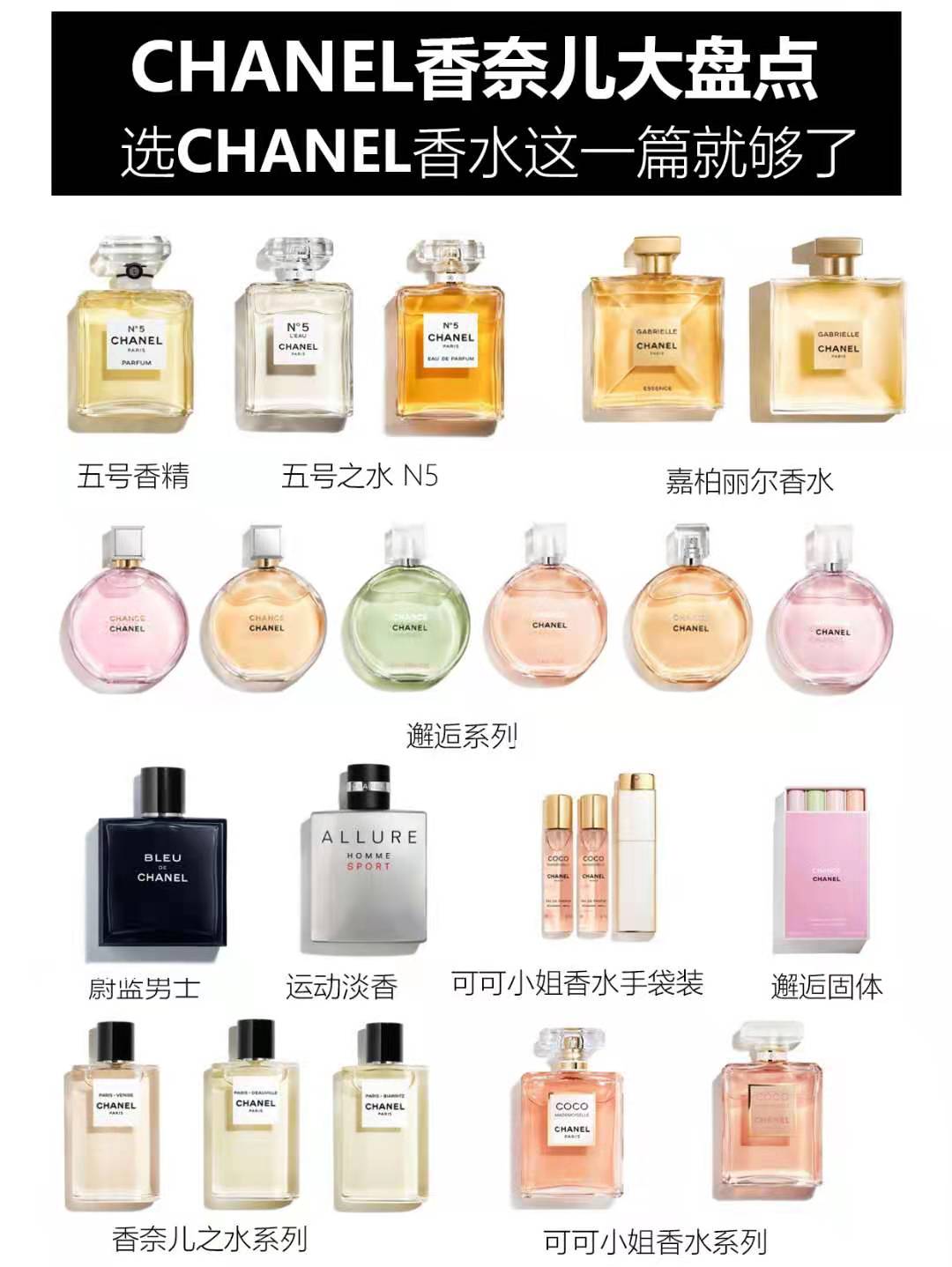 最好闻的香奈儿五号女士香水,香奈儿五号香水哪个味道好闻