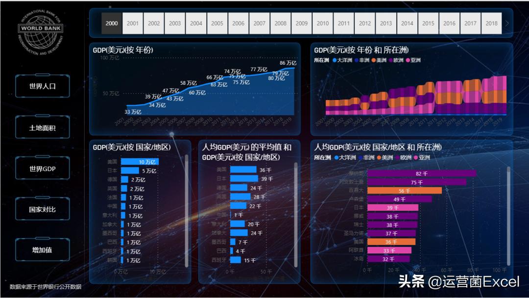 流畅的excel制作软件,比excel高效的工具