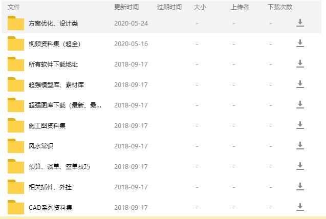 室内设计师必备书籍风水,室内设计师经典读物