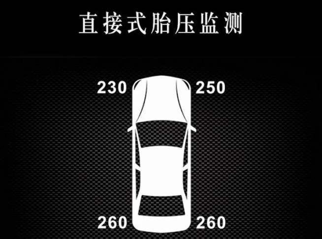 干货如何预防和应对爆胎,怎样装轮胎才能避免损坏胎压监测