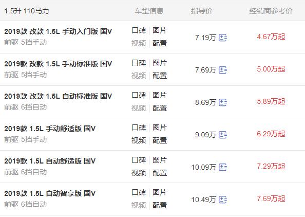 国产性价比代步小车推荐,国产代步车性价比排行榜