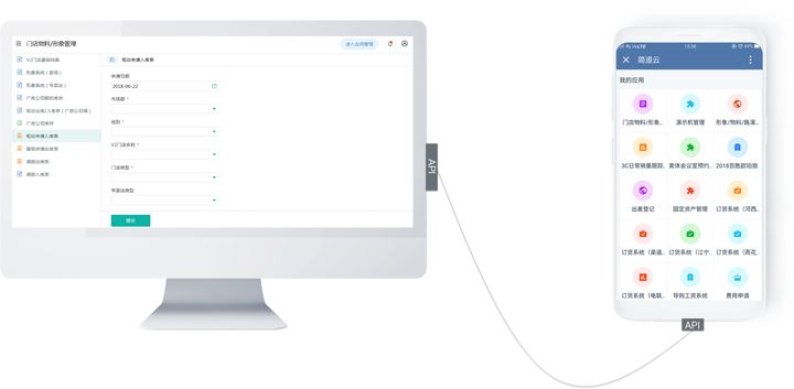 笑死了,有人用“喝饮料”解释了SDK和API的区别,好有才