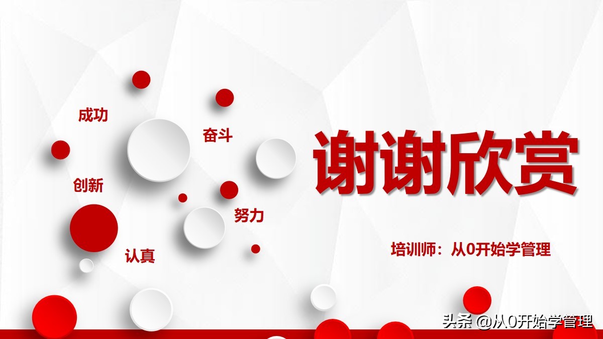 十大销售培训课程ppt,销售精英成长之路培训ppt