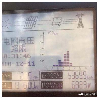 光伏故障案例,光伏系统常见故障排查之绝缘故障